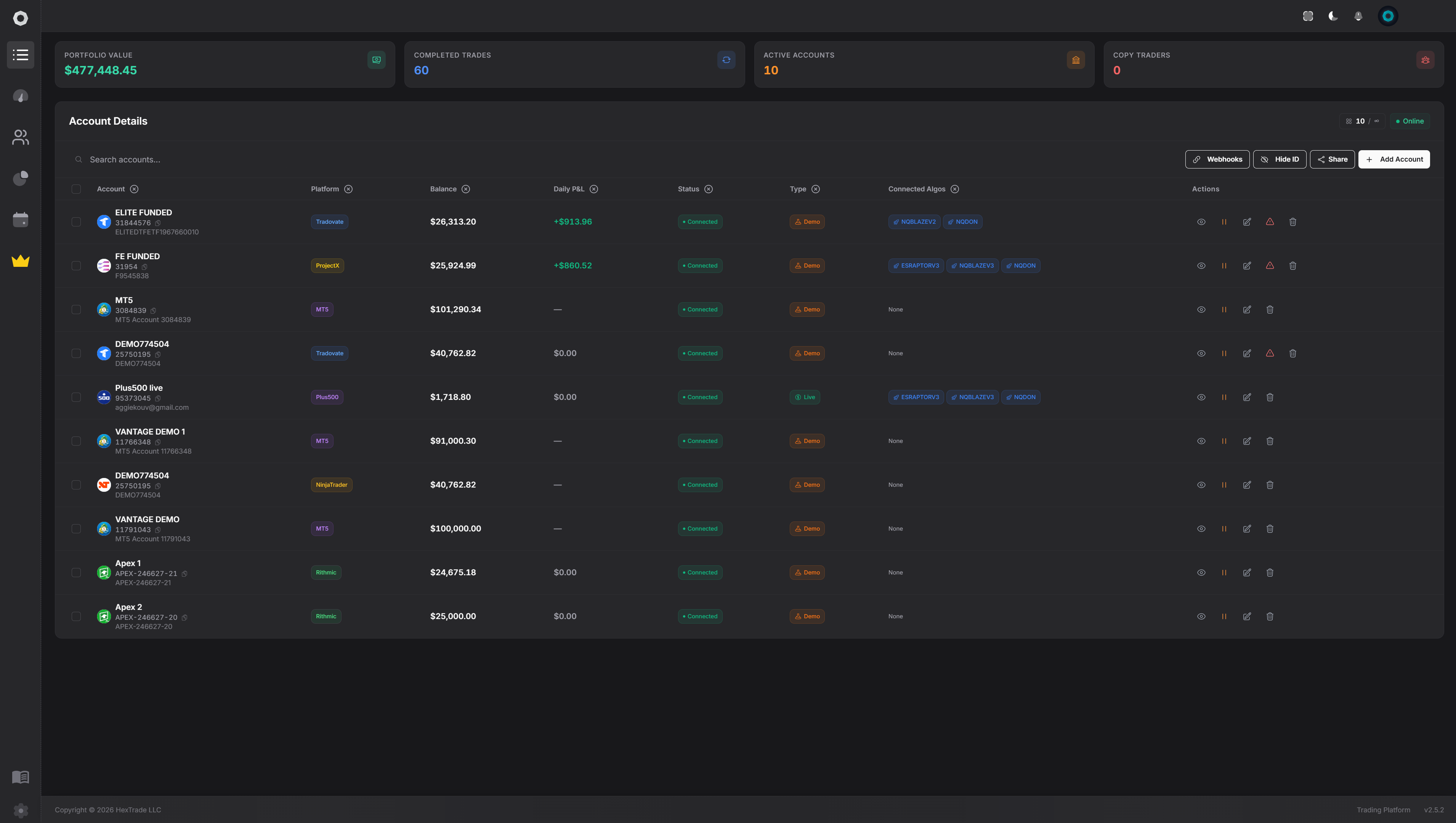 HexTrade Dashboard