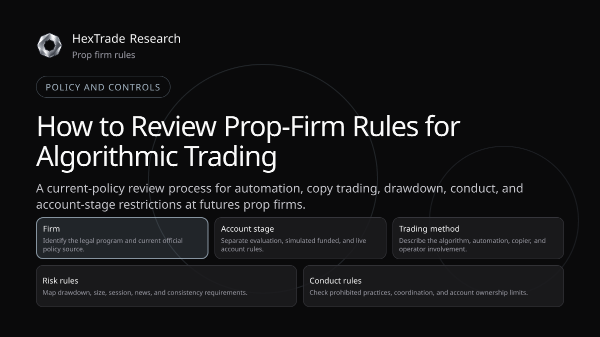 A prop-firm rulebook review covering account stage, automation, copy trading, drawdown, and prohibited conduct